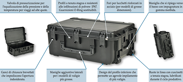 infografica serie AD-I