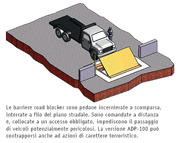 road-blocker